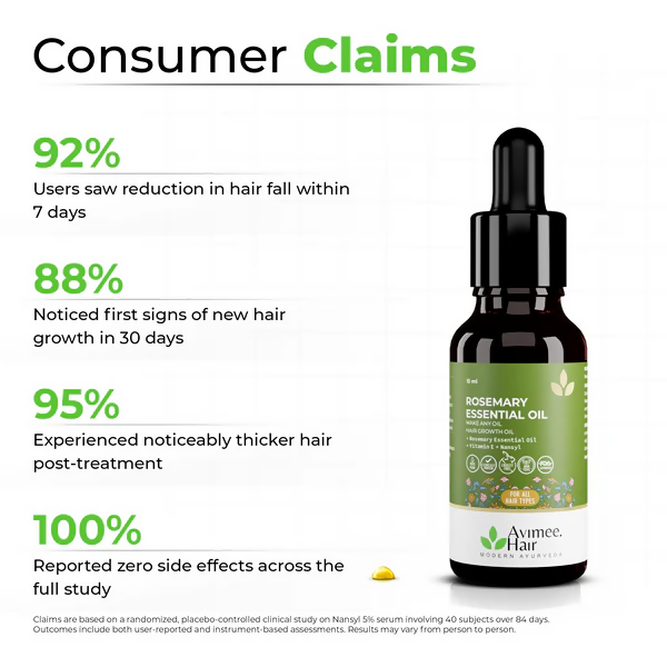 Avimee Herbal Rosemary Essential Hair Oil with Vitamin E & Nansyl - Dista