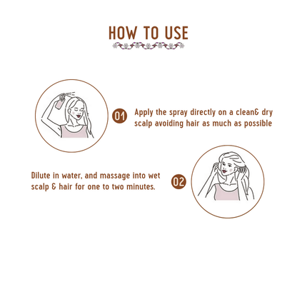 Avimee Herbal Hairtone DC1 Scalp Spray - Distacart