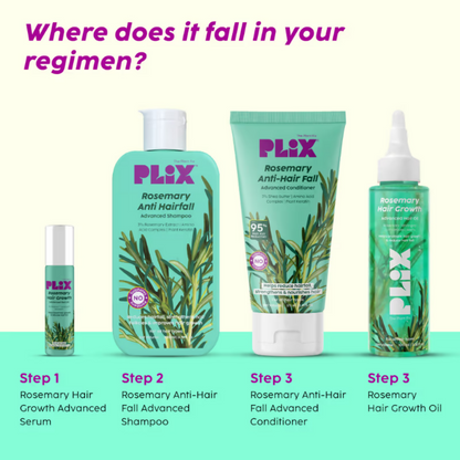 PLIX The Plant Fix Rosemary Anti Hairfall Kit - Distacart