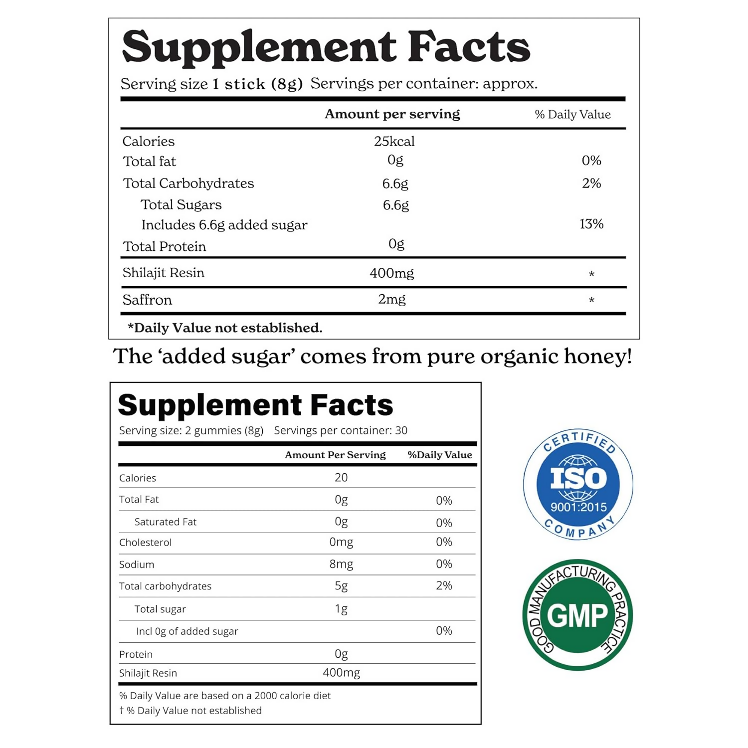 Better Alt Ultimate Power Up Duo Sj Gummies + Sj Gold+ Honey Sticks Combo