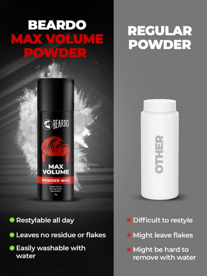 Beardo Max Volume Powder Wax - Distacart