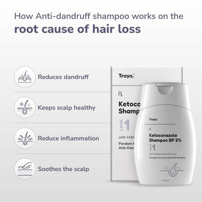 Traya Ketoconazole Shampoo BP 2% with Ichthammol & Aloe Vera - Distacart