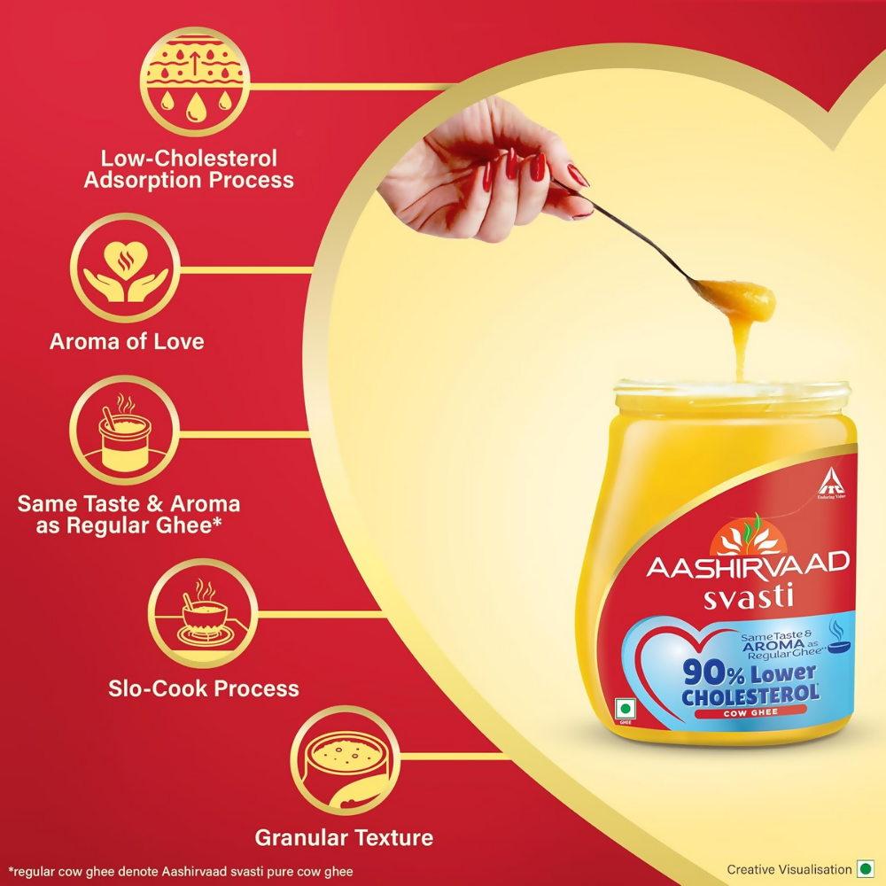 Aashirvaad Svasti 90% Lower Cholesterol Ghee - Distacart
