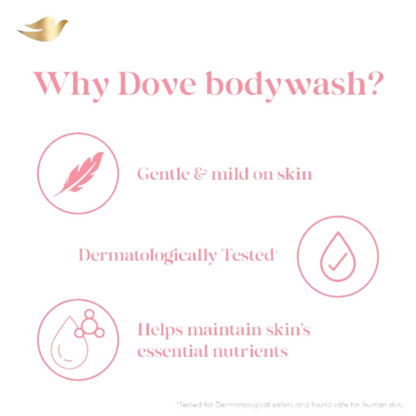 Dove Revitalizing Body Wash With Scented Peach And Vitamin C - Distacart