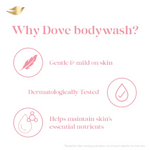 Thumbnail for Dove Revitalizing Body Wash With Scented Peach And Vitamin C - Distacart