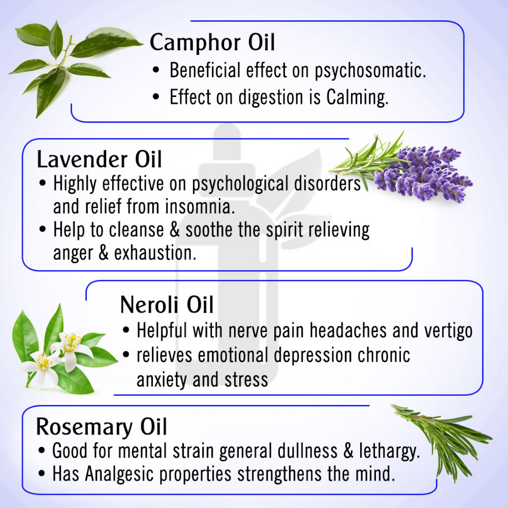 Keya Seth Aromatherapy Graine Out Natural Therapeutic Essential Oil - Distacart
