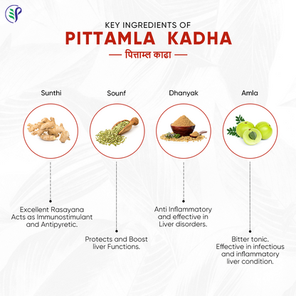 Pathak Ayurvedic Pharmacy Pittamla Kadha - Distacart