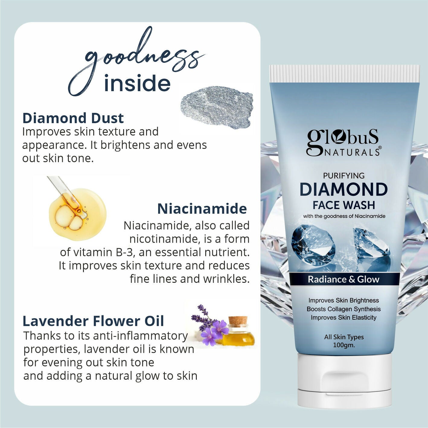 Globus Naturals Revival Diamond Face Wash, Suitable For All Skin Types - Distacart