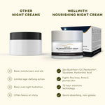 Thumbnail for Wellwith Nourishing Night Cream - Distacart