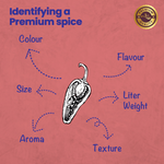 Thumbnail for Crista Spices Chilli - Distacart