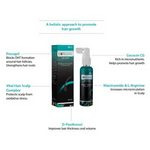 Thumbnail for Cuticapil Hair Serum