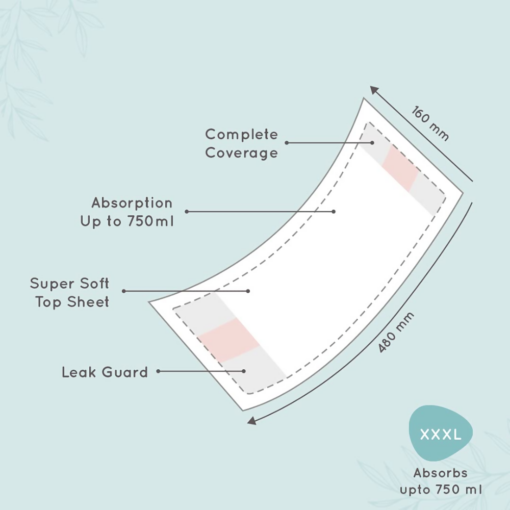 Pee Safe Maternity Pads - Dista
