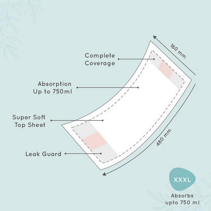 Pee Safe Maternity Pads - Dista
