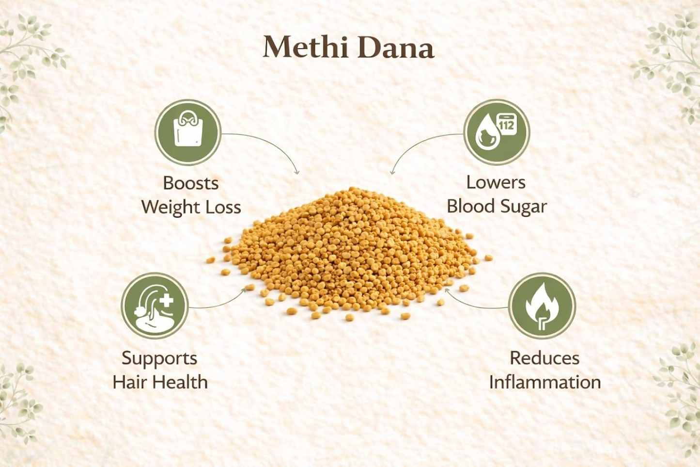 Village-Organica Methi Dana-Whole Fenugreek Seeds - Dista