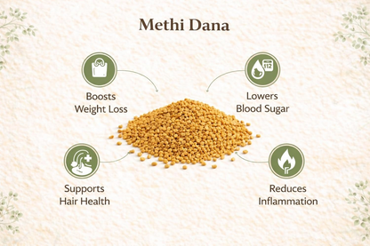 Village-Organica Methi Dana-Whole Fenugreek Seeds - Dista
