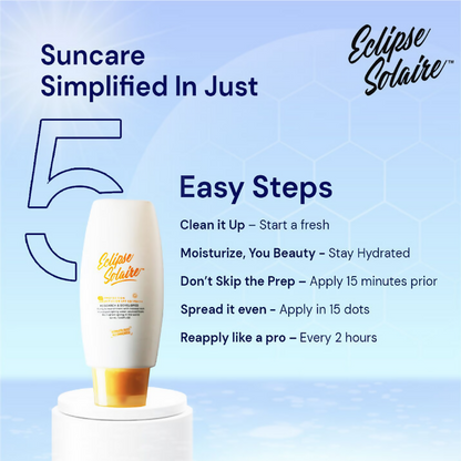 Eclipse Solaire Aqua Fusion Sunscreen - 5X Protection With SPF 50 PA+++ - Distacart