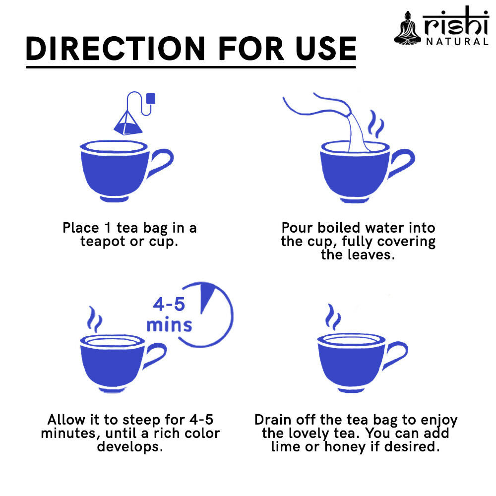 Copy of THYROID BALANCE TEA DIRECTION FOR USE