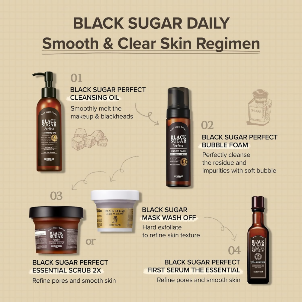 Skin Food Black Sugar Mask Wash Off Exfoliator - Dista