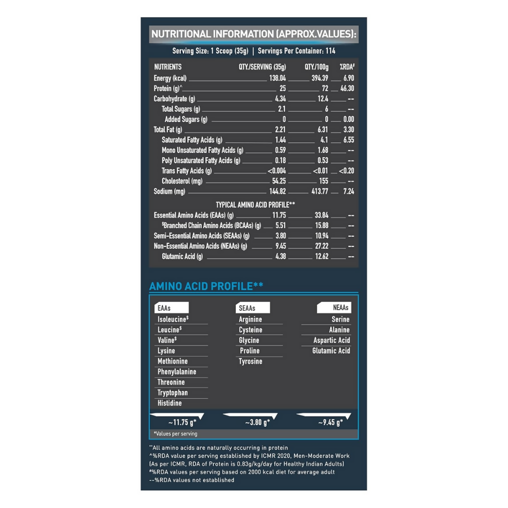 MuscleBlaze Whey Protein Richmilk Chocolate