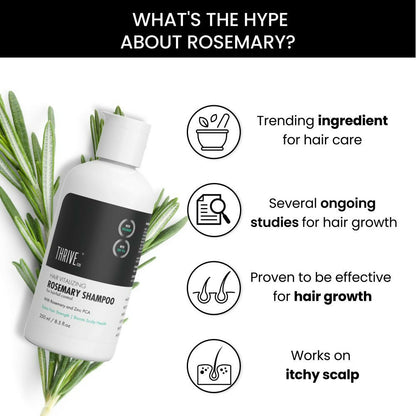 ThriveCo Hair Vitalizing Rosemary Shampoo - Distacart