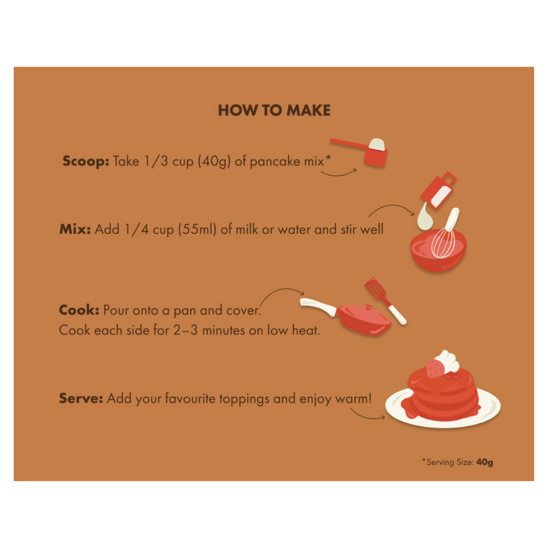 Cosmix no nonsense plant protein pancake mix Chocolate