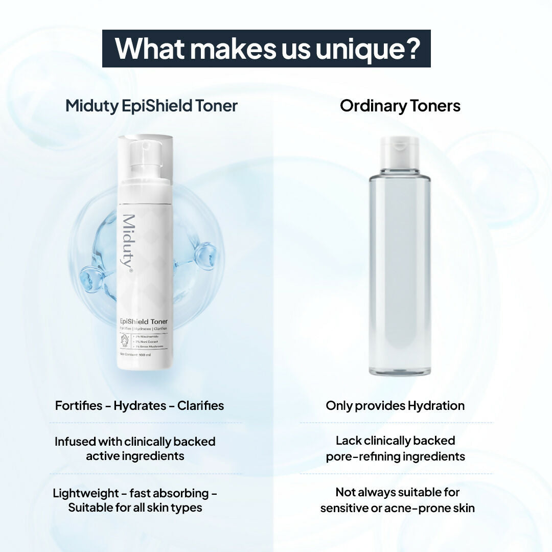 Miduty EpiShield Face Toner - Distacart