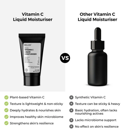 Brillare Mini Vitamin C Liquid Moisturizer - Dista