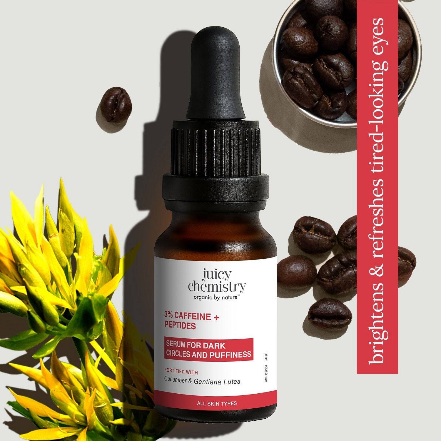 Juicy Chemistry 3% Caffeine + Peptides Eye Serum - Distacart