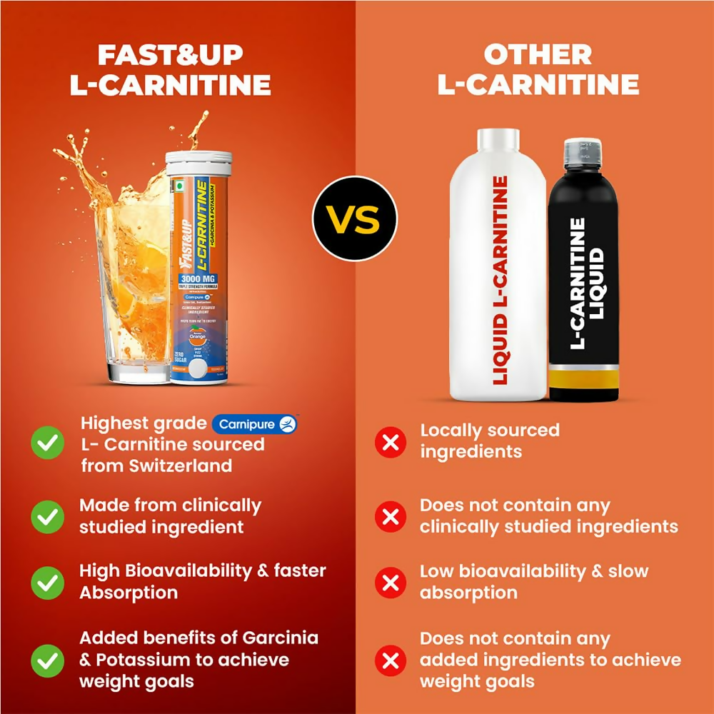 Fast&Up L Carnitine 3000mg Effervescent Tablets - Orange Flavour - Distacart
