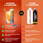 Thumbnail for Fast&Up L Carnitine 3000mg Effervescent Tablets - Orange Flavour