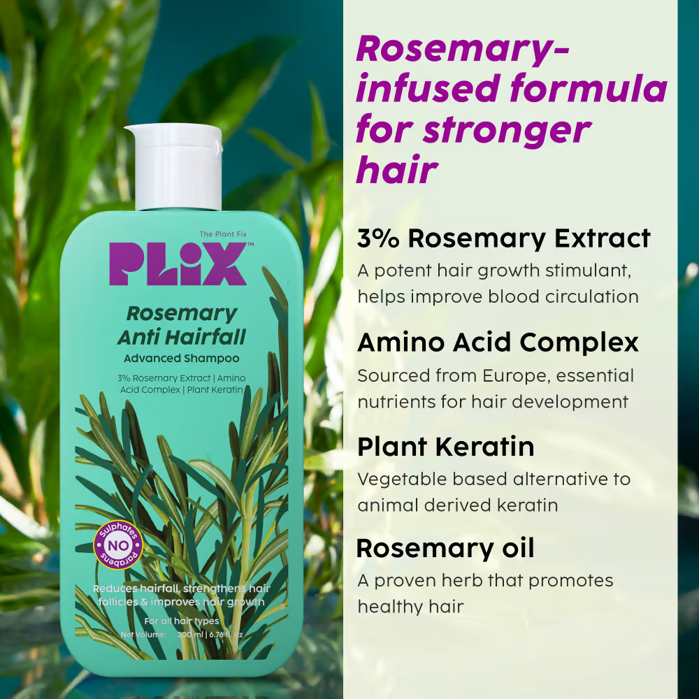 PLIX The Plant Fix Rosemary Anti Hairfall Regime Advanced Shampoo & Conditioner - Distacart