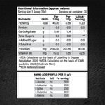 Thumbnail for Patanjali Nutrela Sports BCAA Powder (Watermelon Flavour)