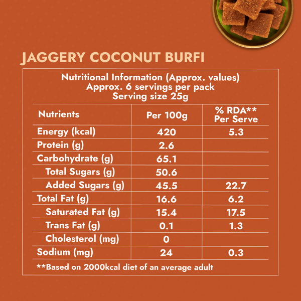 Sweet Karam Coffee Jaggery Coconut Burfi - Distacart