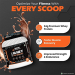 Thumbnail for Patanjali Nutrela Sports Whey Performance (Choc-irish)