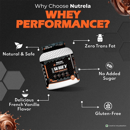 Patanjali Nutrela Sports Whey Performance (Choc-irish) - Distacart