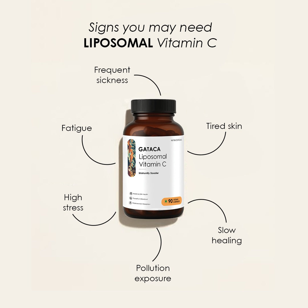GATACA Liposomal Vitamin C Capsules for High Bioavailability| Immunity, Better Skin & Iron Absorption - Distacart