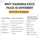 Thumbnail for Samisha Ubtan Alum Face Pack With Rose – For Skin Tightening & Tan Removal - Distacart