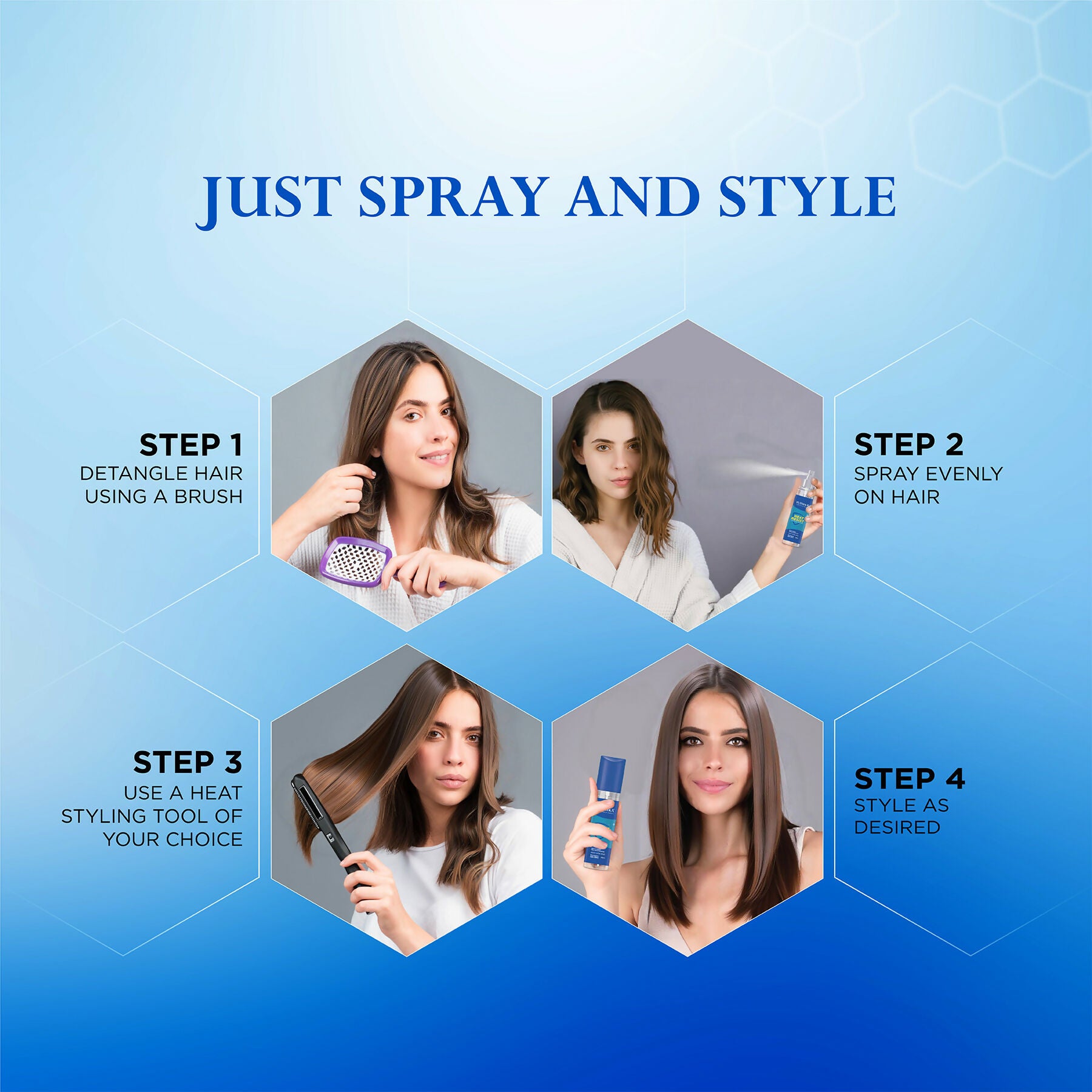 Yuthika Professional Heat Protection Spray - Distacart