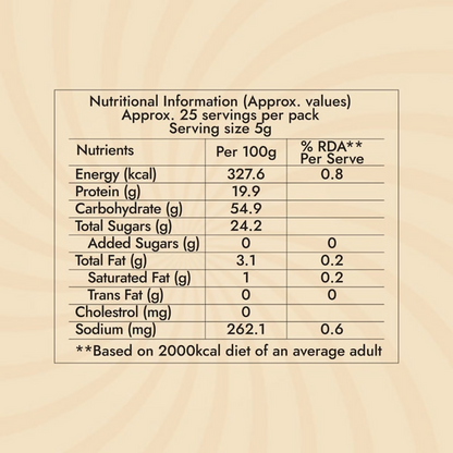Sweet Karam Coffee Paati's Golden (Turmeric) Milk Mix - Distacart