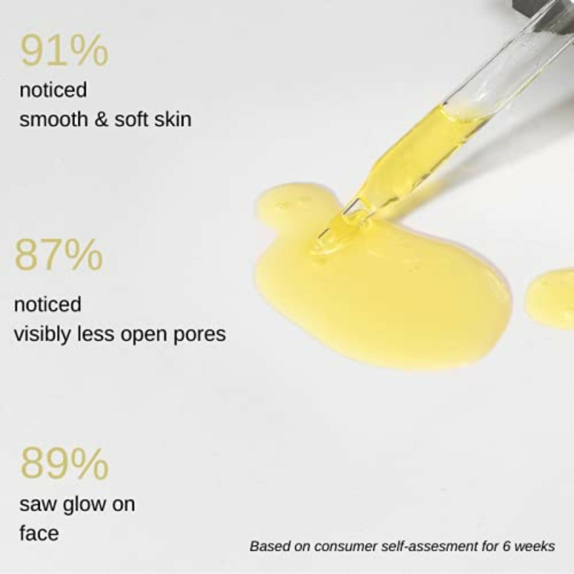 Dravida Organics AHA 25% + BHA 2% + PHA 5% Peeling Solution for Face - Dista