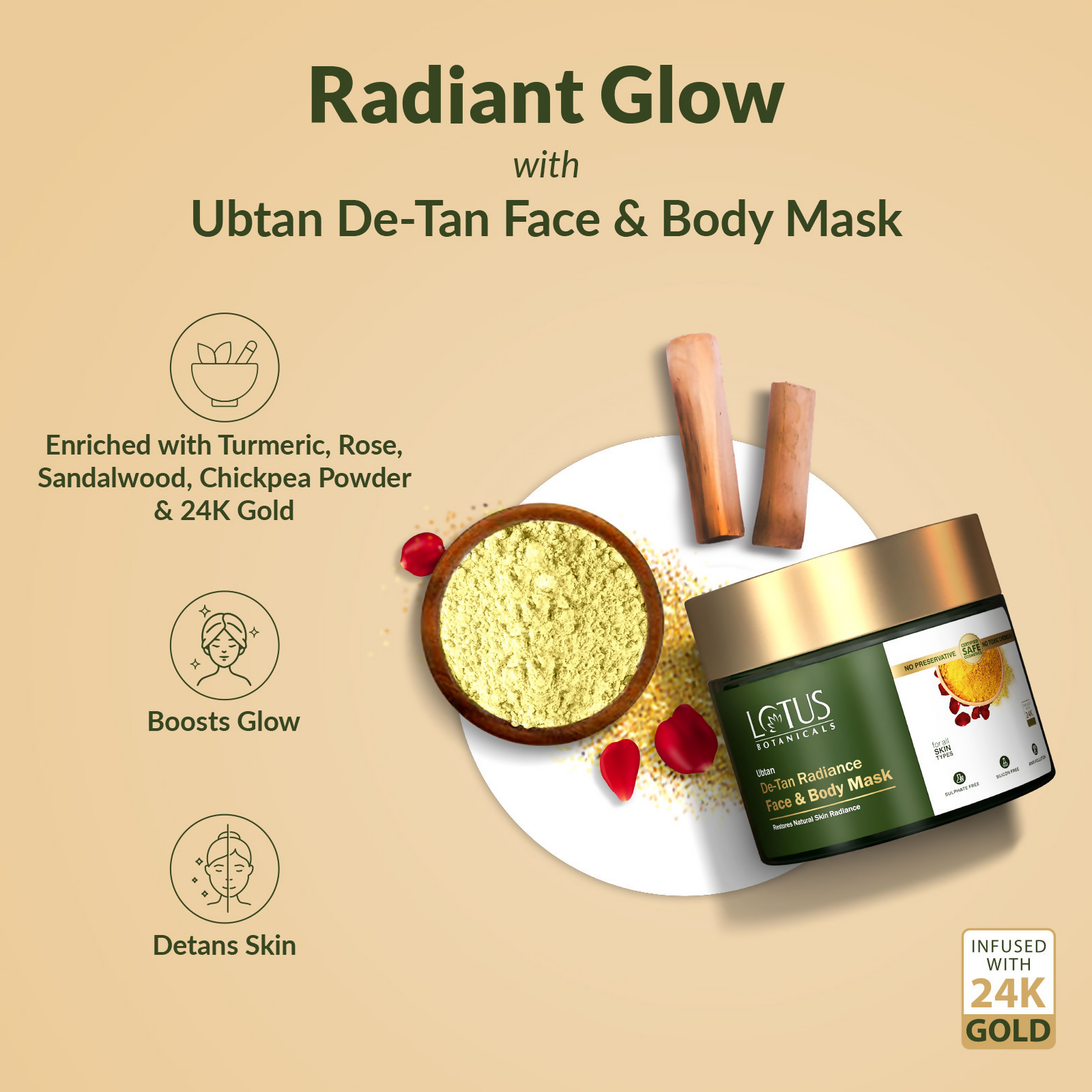 Lotus Botanicals Ubtan De-Tan Radiance Face & Body Mask - Distacart