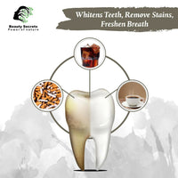 Thumbnail for Beauty Secrets Ayurvedic Tooth Powder - Distacart