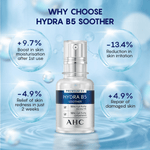 Thumbnail for AHC Premium EX Hydra B5 Soother Hydrating Serum - Korean skincare - Distacart