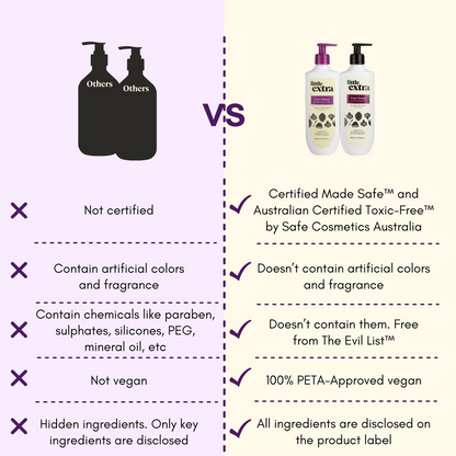 Little Extra Shampoo & Conditioner For Hair Fall Control - Distacart
