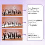 Thumbnail for APPLE THERAPEUTICS Trigaine PRO Anti-Dandruff Shampoo - Dista