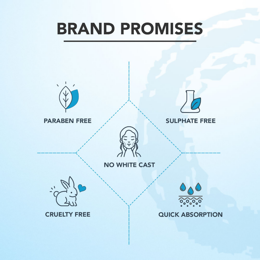 Lotus Herbals Cica + Hyaluronic Acid SPF 50 PA+++ Sunscreen Serum