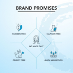 Thumbnail for Lotus Herbals Cica + Hyaluronic Acid SPF 50 PA+++ Sunscreen Serum