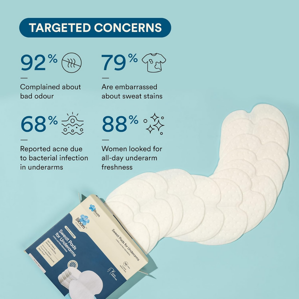 Bloom by Bold Care Sweat Pads for Underarms - Dista