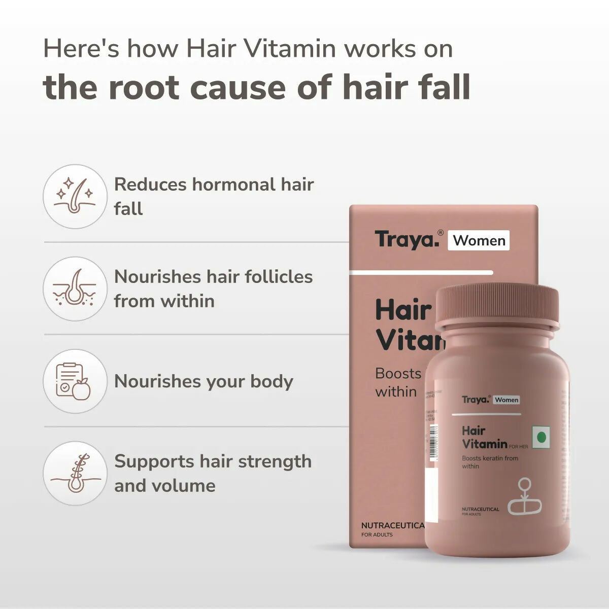 Traya Hair Vitamin For Her - Distacart