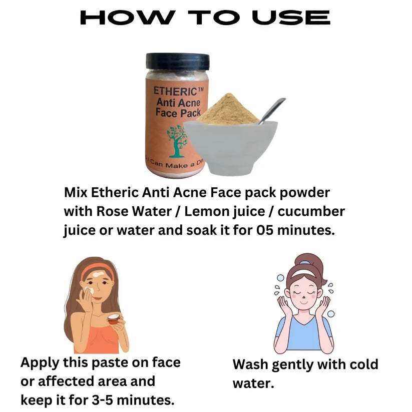 Etheric Anti Acne Face Pack – Natural Herbal Skin Clarifying Treatment - Dista